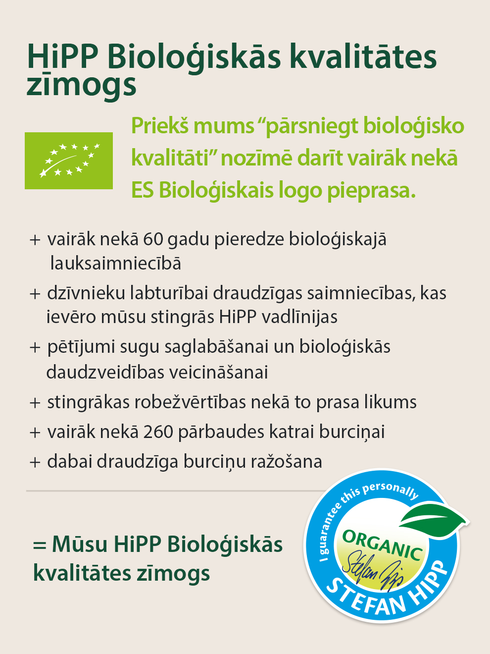 Reklāmas plakāts produktam ar nosaukumu "HiPP Biologiskas kvalitātes zīmogs", kas ir sertificēts bioloģisks maisījums zīdaiņiem ar zīmolu "Stefan HiPP".